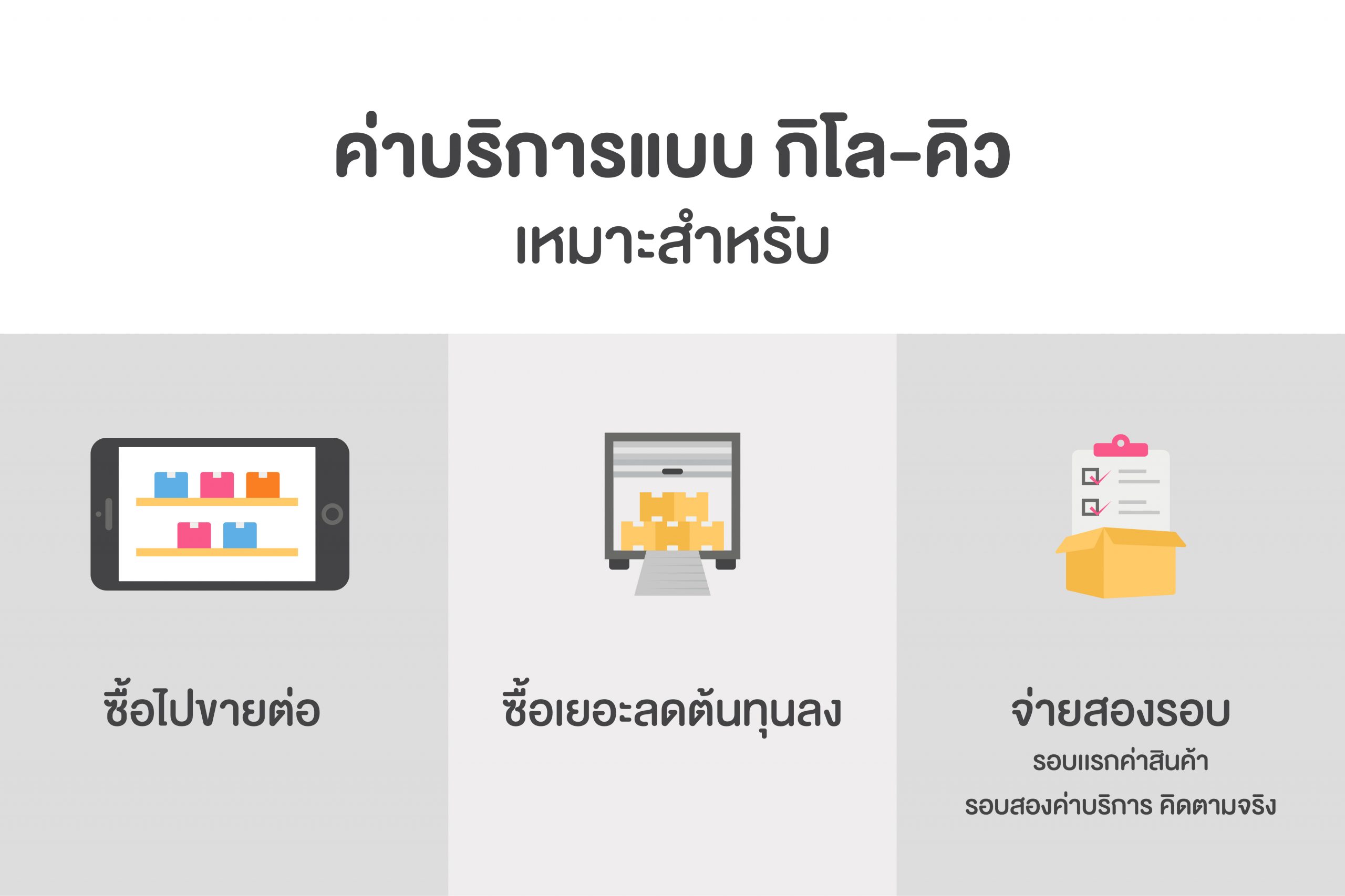 พรีออเดอร์จีน